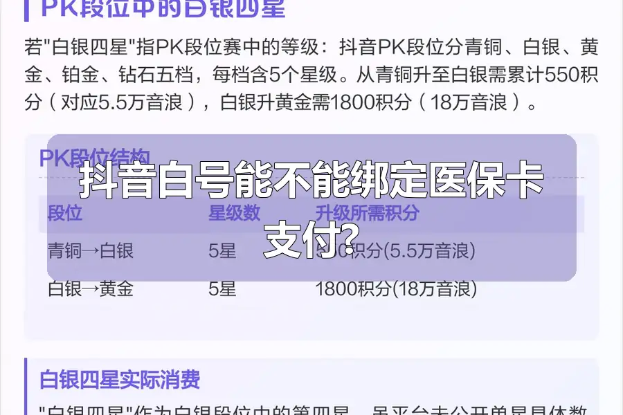 抖音白号能不能绑定医保卡支付?